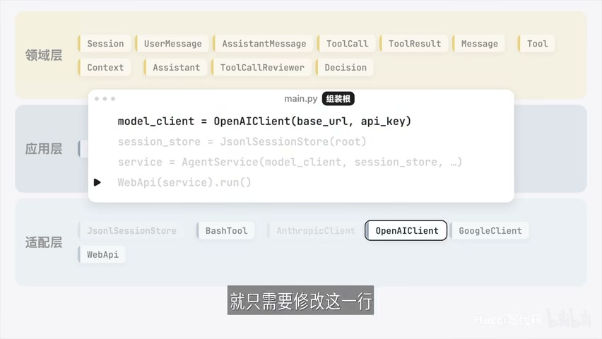 组装根：换模型只需修改这一行