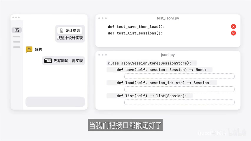 TDD：先写测试再实现